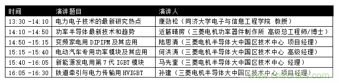 汽車技術日重磅登場，大咖云集，限時門票等你來搶！