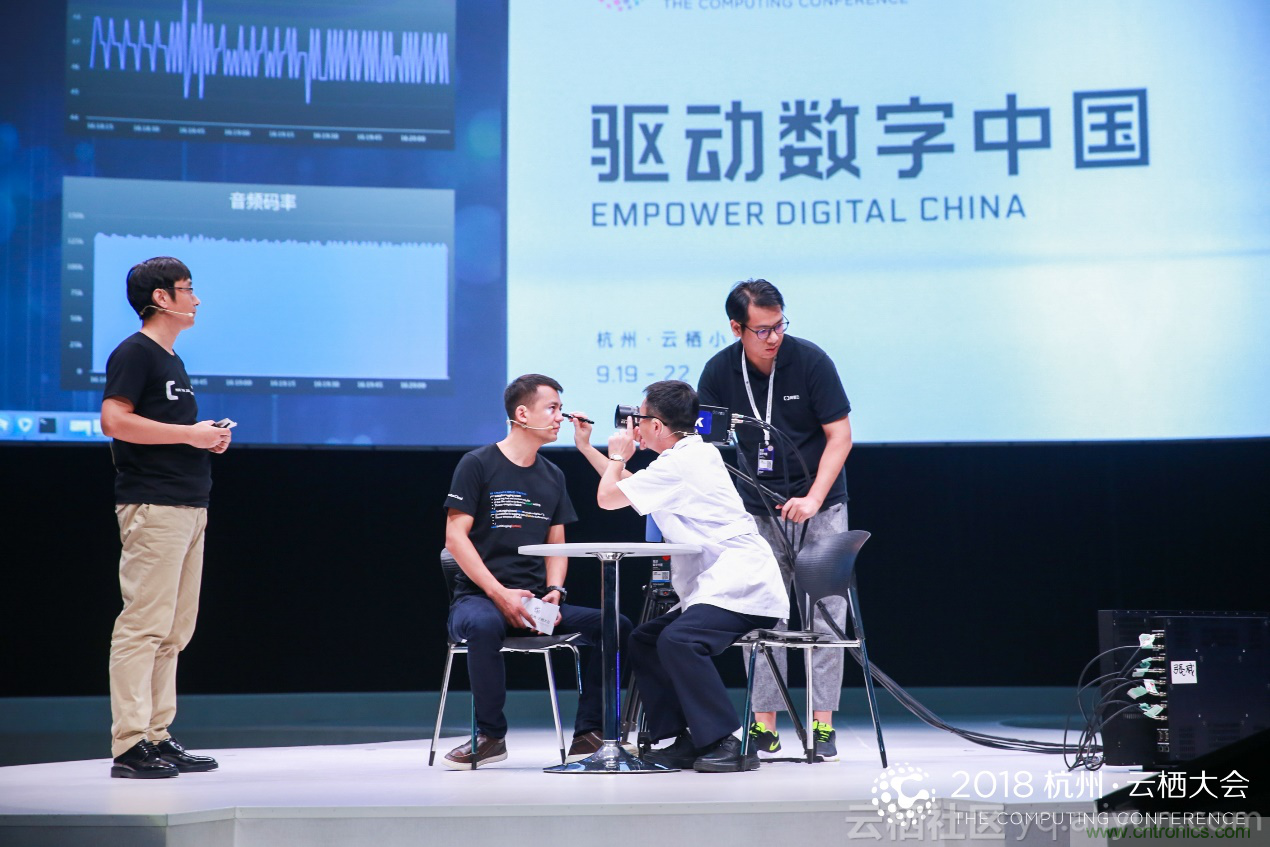 4萬億超高清視頻規劃，編解碼市場如何借風