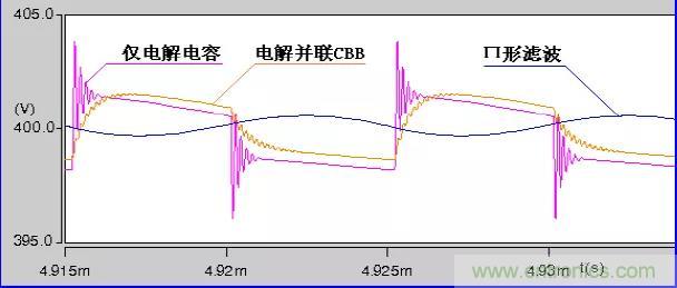 收藏！開關電源中的全部緩沖吸收電路解析