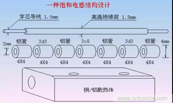 收藏！開關電源中的全部緩沖吸收電路解析