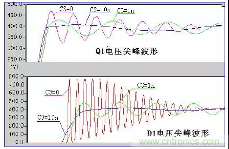 收藏！開關電源中的全部緩沖吸收電路解析
