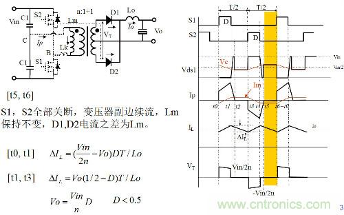 開關電源“各種拓撲結構”的對比與分析！