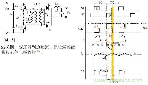 開關電源“各種拓撲結構”的對比與分析！