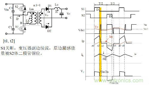 開關電源“各種拓撲結構”的對比與分析！