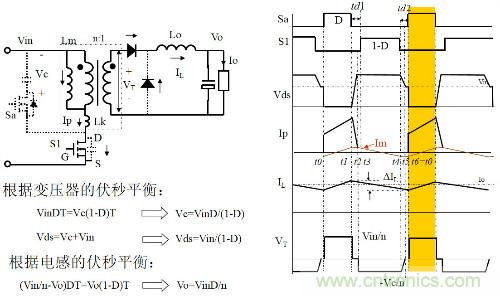 開關電源“各種拓撲結構”的對比與分析！
