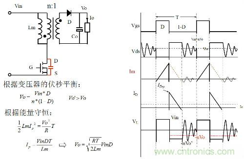 開關電源“各種拓撲結構”的對比與分析！
