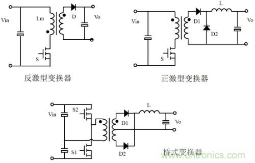 開關電源“各種拓撲結構”的對比與分析！