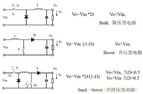 開關電源“各種拓撲結構”的對比與分析！