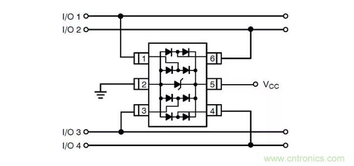 PCB板“ESD保護電路設計”實戰經驗分享！