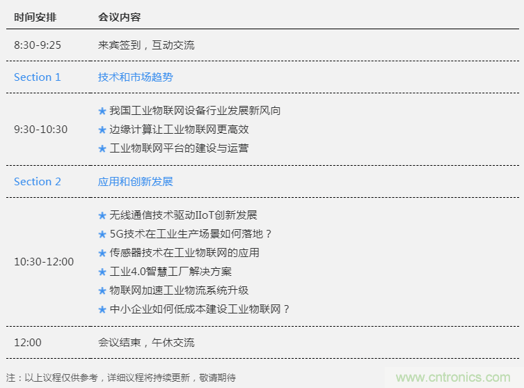 工業物聯網成功的關鍵是什么？王平教授詳解技術實現過程