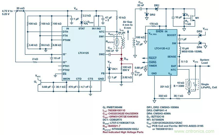 無線電池充電器設計太繁瑣？試試感性這條路