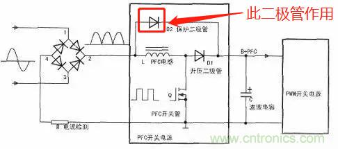 升壓PFC電感上面的二極管的真正作用！
