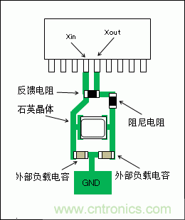使用晶體諧振器需注意哪些要點？