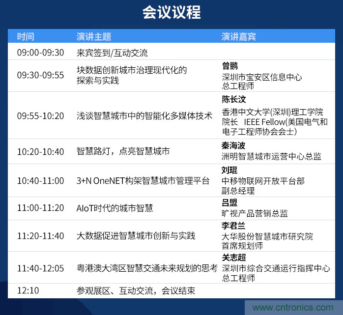 嘉賓陣容持續擴增，這場智慧城市論壇了解一下