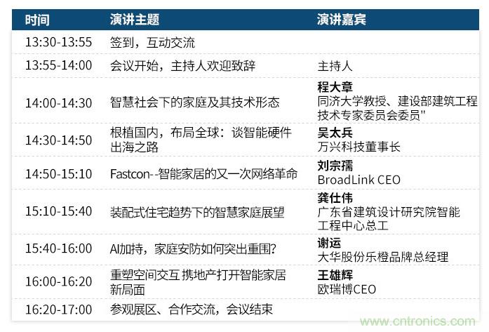 叮！您收到一封“OFweek 2019智慧家庭高峰論壇”邀請函