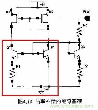 開關電源IC內部電路解析！