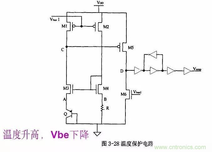 開關電源IC內部電路解析！