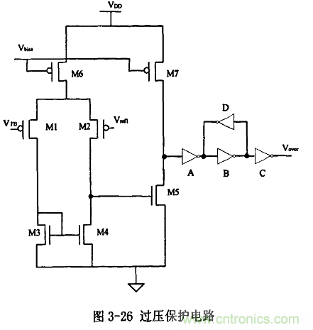 開關電源IC內部電路解析！