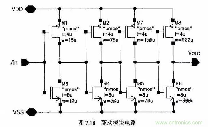 開關電源IC內部電路解析！