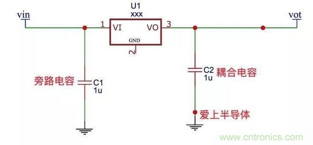 更深層次了解，電容是起了什么作用？