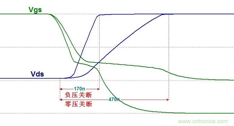 硬件開發，我想和MOS管聊聊