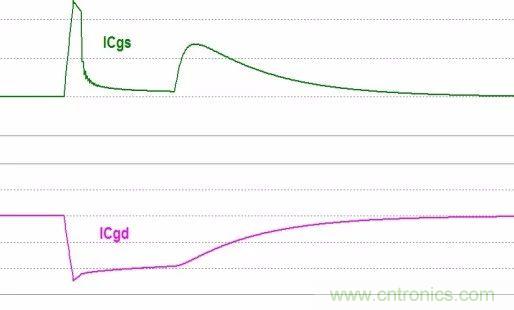 硬件開發，我想和MOS管聊聊