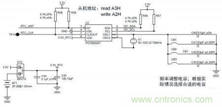 如何設計RTC電路？
