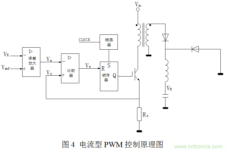 開關電源”電壓型“與”電流型“控制的區別到底在哪？