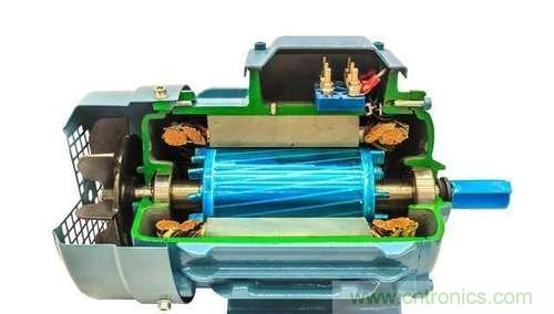 變頻器為什么要外接制動電阻？