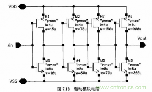 電源芯片的內部結構，你了解嗎？