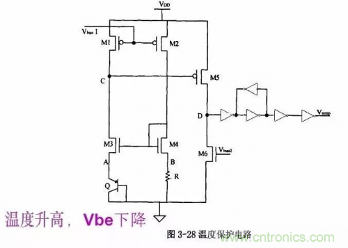 電源芯片的內部結構，你了解嗎？