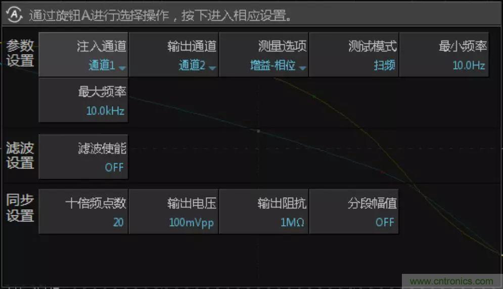不只是一臺示波器！電源分析插件你真的會用了嗎？