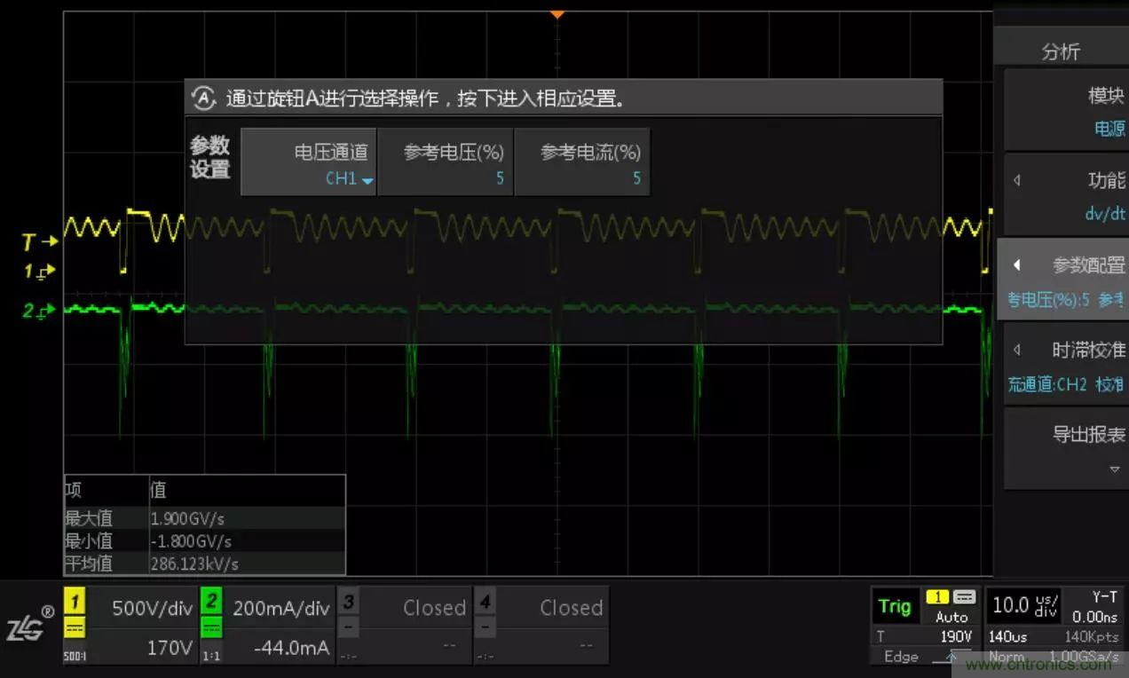 不只是一臺示波器！電源分析插件你真的會用了嗎？