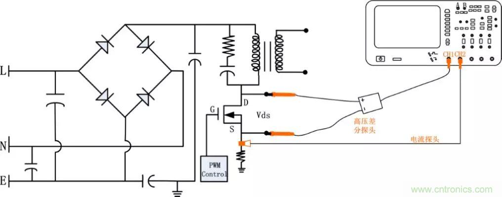 不只是一臺示波器！電源分析插件你真的會用了嗎？