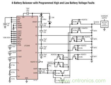 化被動為主動，精確又穩健的電池管理系統是這樣滴