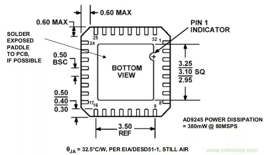 夏日炎炎，電路散熱技巧你都Get到沒有？