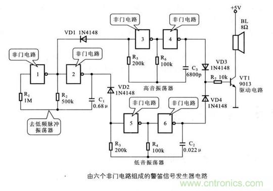 解讀數字電路器件：門電路、與門電路、或門電路、非門電路及實例