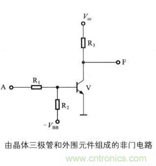 解讀數字電路器件：門電路、與門電路、或門電路、非門電路及實例