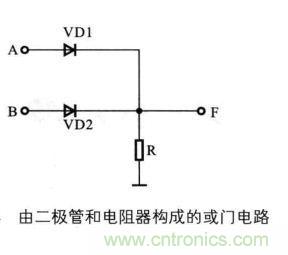 解讀數字電路器件：門電路、與門電路、或門電路、非門電路及實例