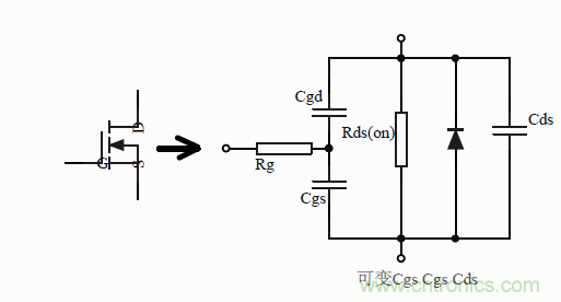 如何改善開關電源電路的EMI特性？