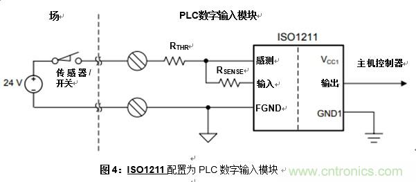 什么是隔離數字輸入？