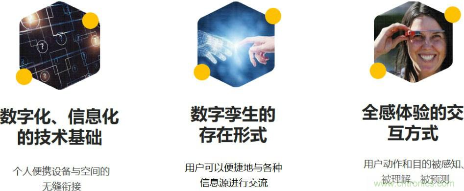 首提“智慧空間”，智能眼鏡將迎來新春天