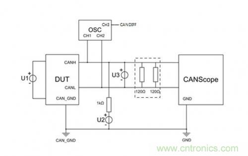 如何測試CAN節點DUT的輸入電壓閾值？
