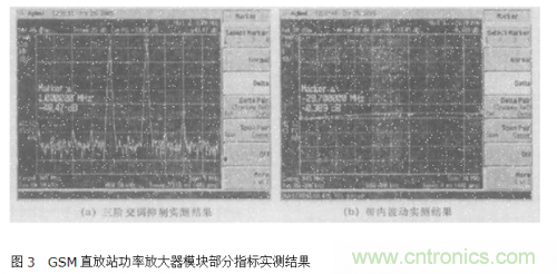 設計射頻功率放大器模塊有什么訣竅？
