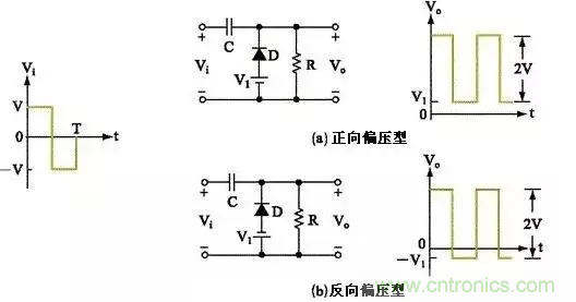 穩了！二極管鉗位電路都在這了