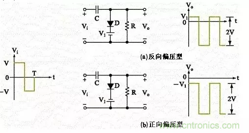 穩了！二極管鉗位電路都在這了