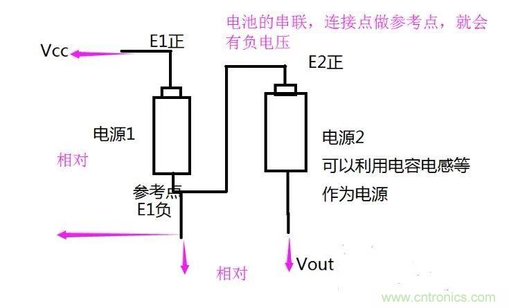 負壓是怎么產生的？附電路詳細分析
