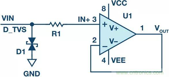 當電子元件性能下降，如何保護您的模擬前端？