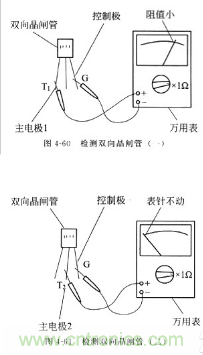 三大檢測晶閘管方法分析，你都會嗎？