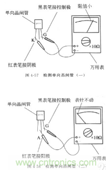 三大檢測晶閘管方法分析，你都會嗎？